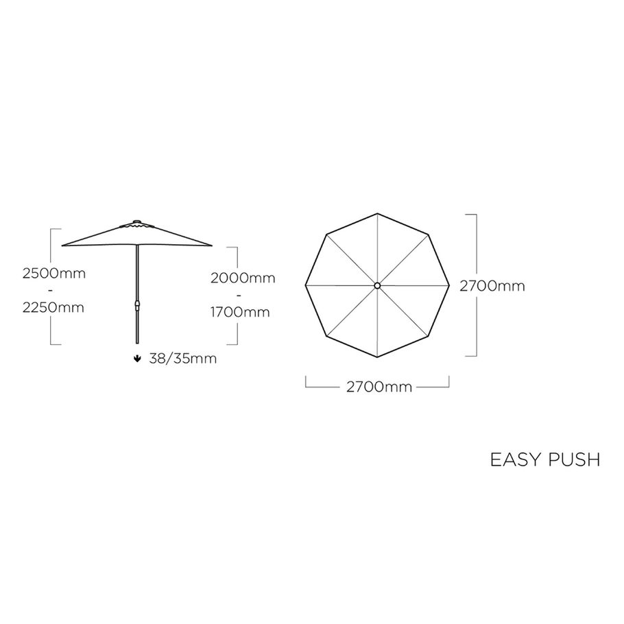 KETTLER Easy Push Mittelstockschirm Ø 230 cm silber/grün