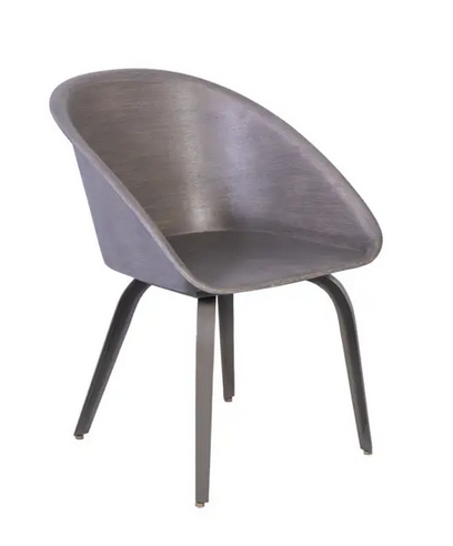 MBM Sessel Formula