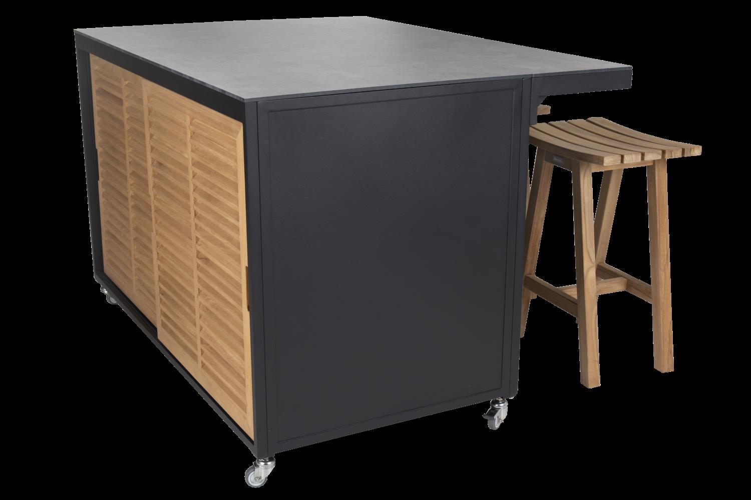 Brafab Fornax Regalbrett 139x30 cm